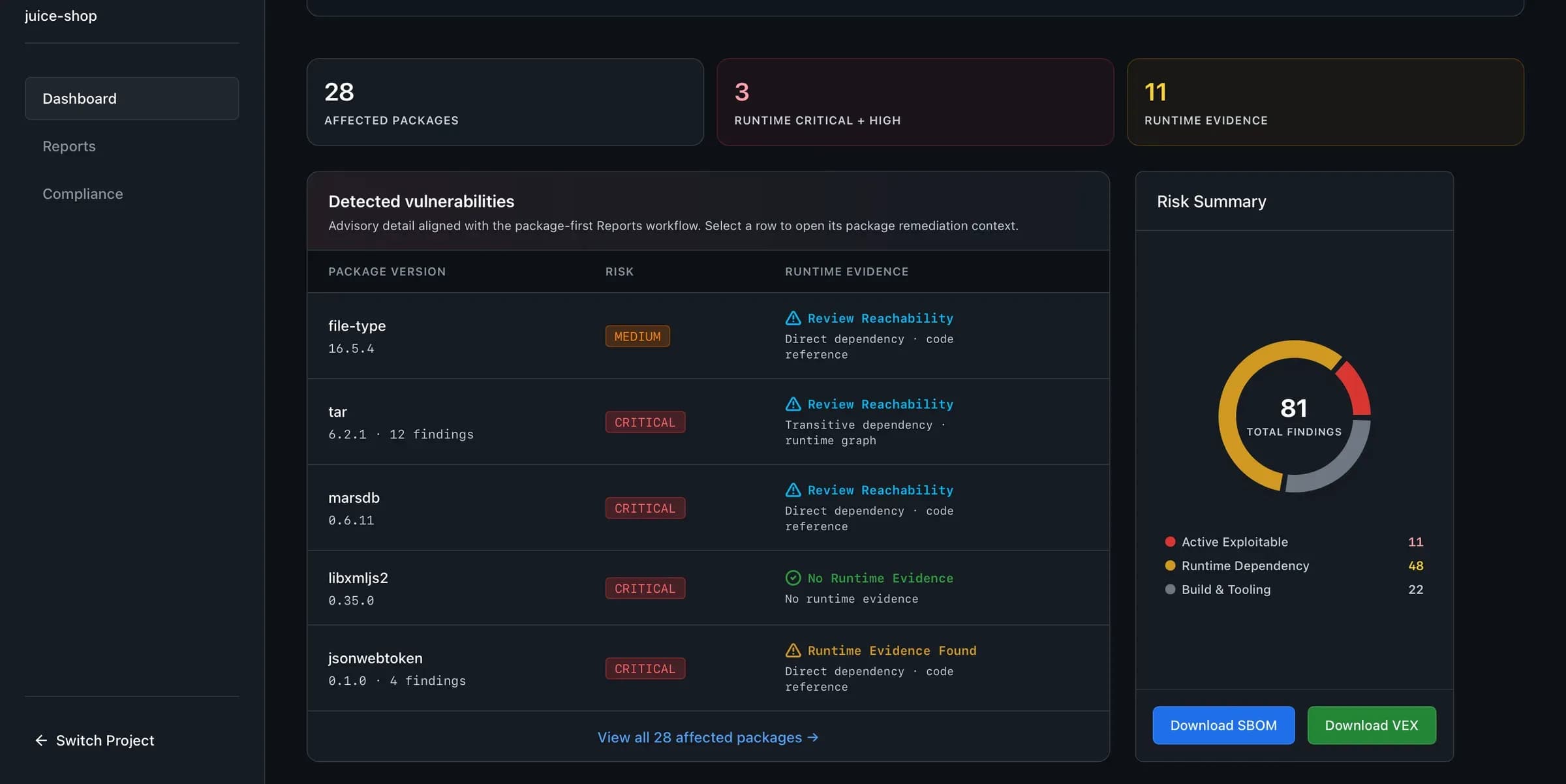 QuickChain dashboard with affected packages, runtime critical and high counts, a risk summary, and SBOM and VEX downloads.